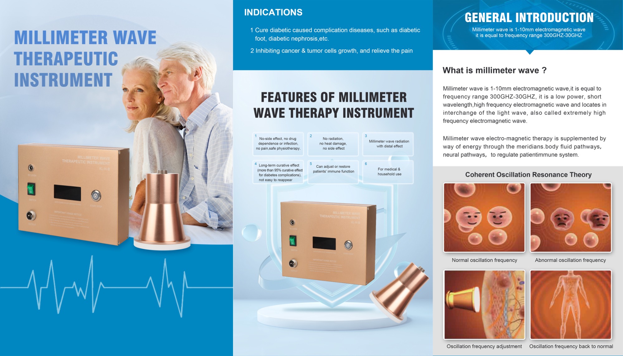 Effect of millimeter wave therapy on tumor metastasis.